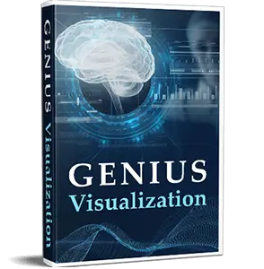Experience Genius Visualization